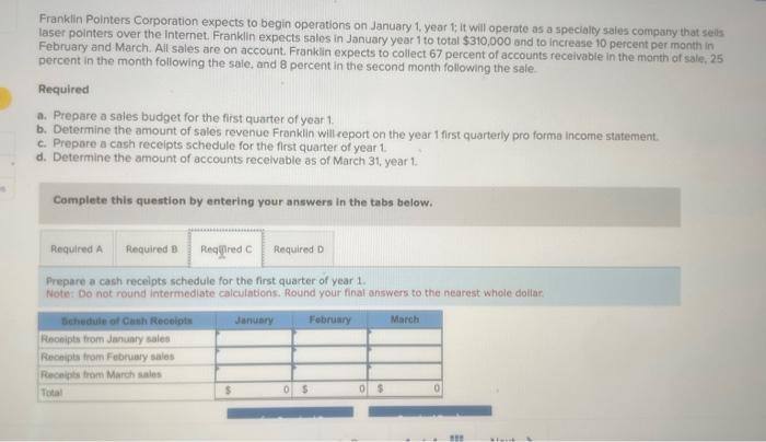  Franklin Pointers Corporation expects to begin operations on January 1, year