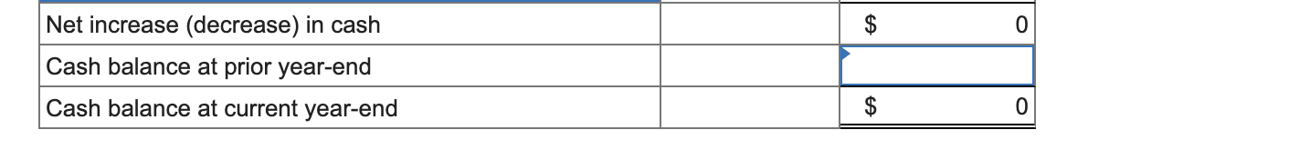 current assets 272,700 Equipment 140,000 Accum. depreciation-Equipment (35,000) Total assets $377,700 Liabilities