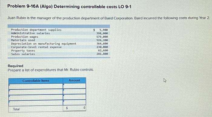  Problem 9-16A (Algo) Determining controllable costs LO 9-1 Juan Rubio is