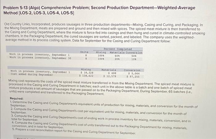  Problem 5-13 (Algo) Comprehensive Problem; Second Production Department-Weighted-Average Method [LO5-2, LO5-3,