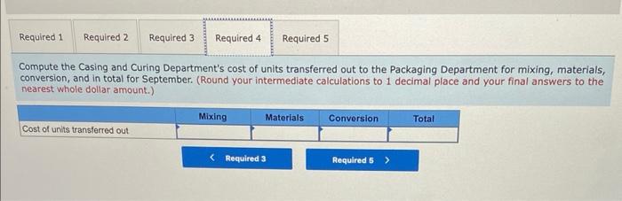 then transferred to the Casing and Curing Department, where the mixture is