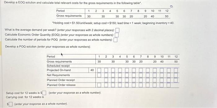  *Holding cost =$1.50/ unit/week; setup cost =$150; lead timo =1 week;