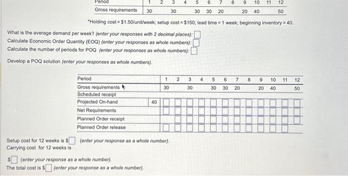 beginning inventory =40. What is the average demand per week? (enter your