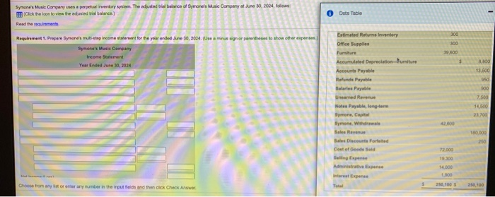 of Sport Music Company at June 30, 2016, foto Click the loan