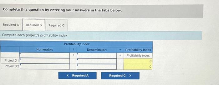considered by Tiger Company. The company requires a return from its investments.