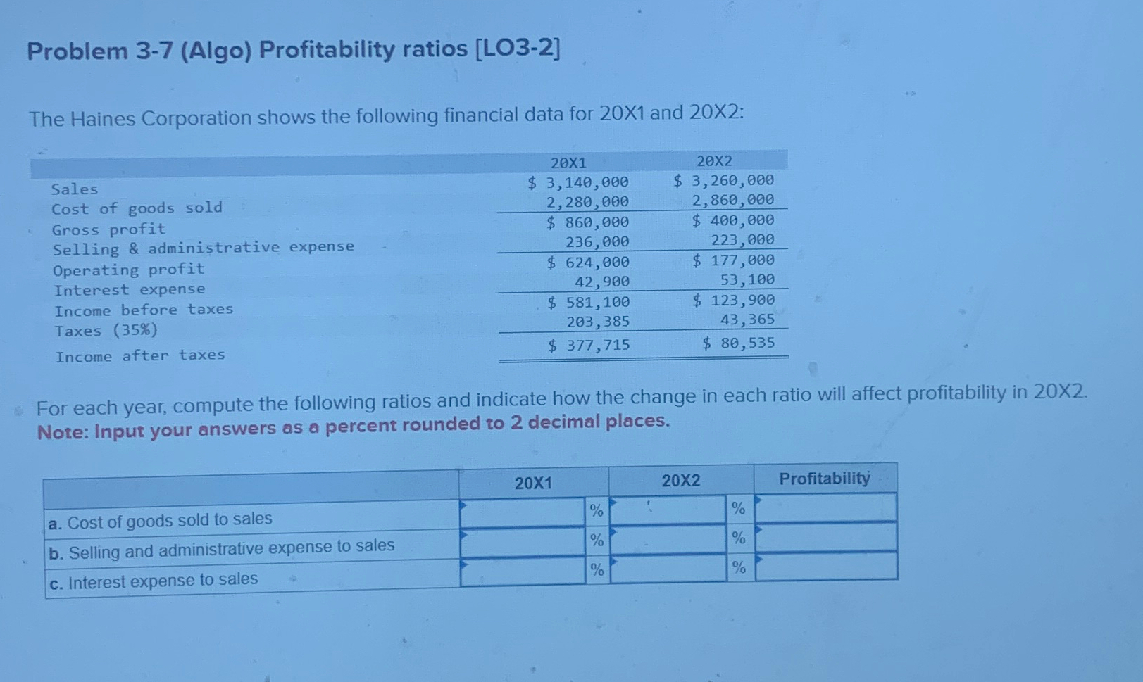  Problem 3-7(Algo) Profitability ratios [LO3-2] The Haines Corporation shows the following