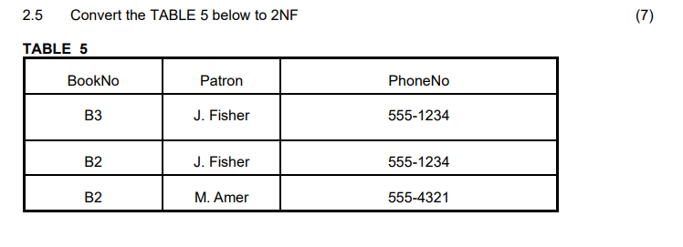 2.5 Convert the TABLE 5 below to 2NF TABLE 5 