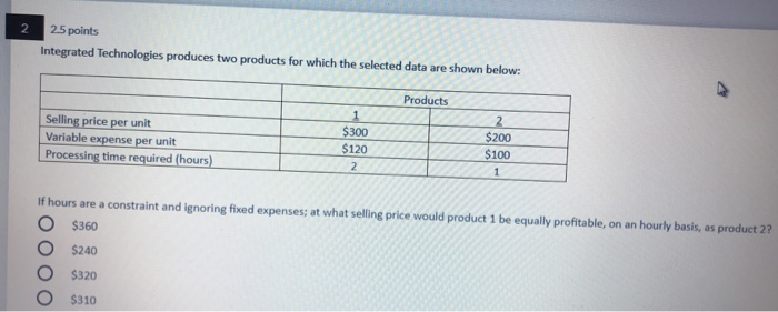 cost is shown? Cost per Unit Number of Units $6,000 $3.000 2