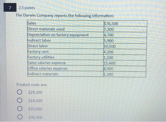 data are shown below: Products Selling price per unit Variable expense per