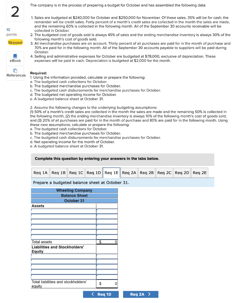 Cash Accounts receivable Inventory Buildings and equipment, net of depreciation Total assets