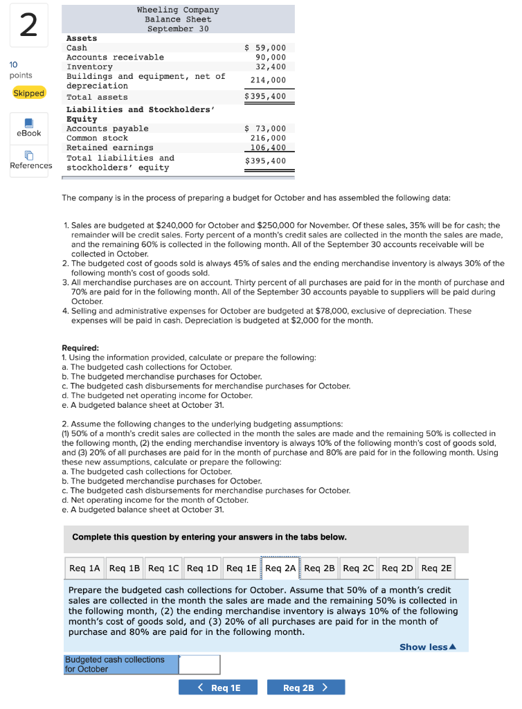 Liabilities and Stockholders' Equity Accounts payable Common stock Retained earnings Total liabilities