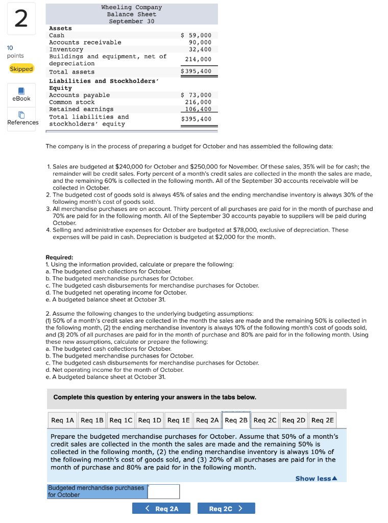 and stockholders' equity $395,400 References $ 73,000 216,000 106, 400 $395,400 The