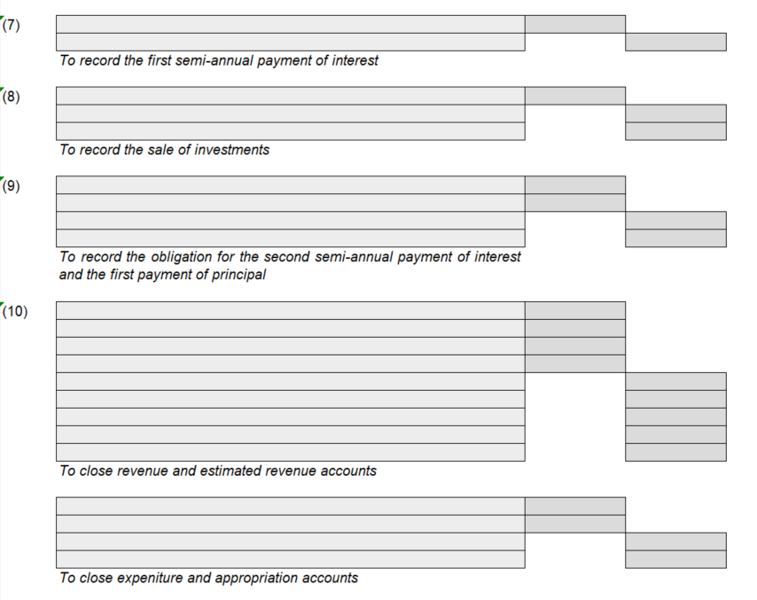 it assessed property owners $8.5 million. Their obligations are payable over a