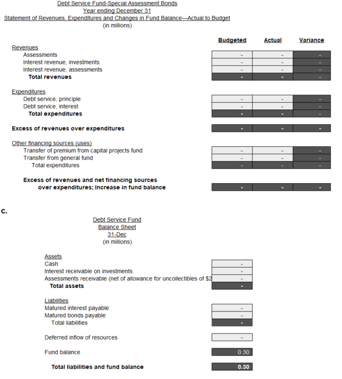 period of five years, with annual installments due on March 31 of