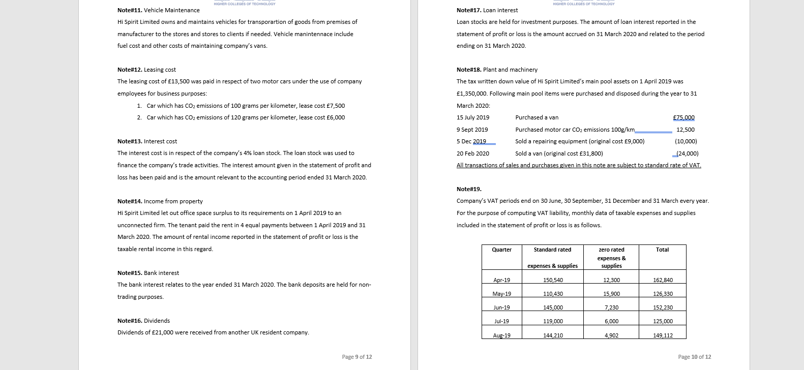 Limited is a UK resident company. The company trades in a wide