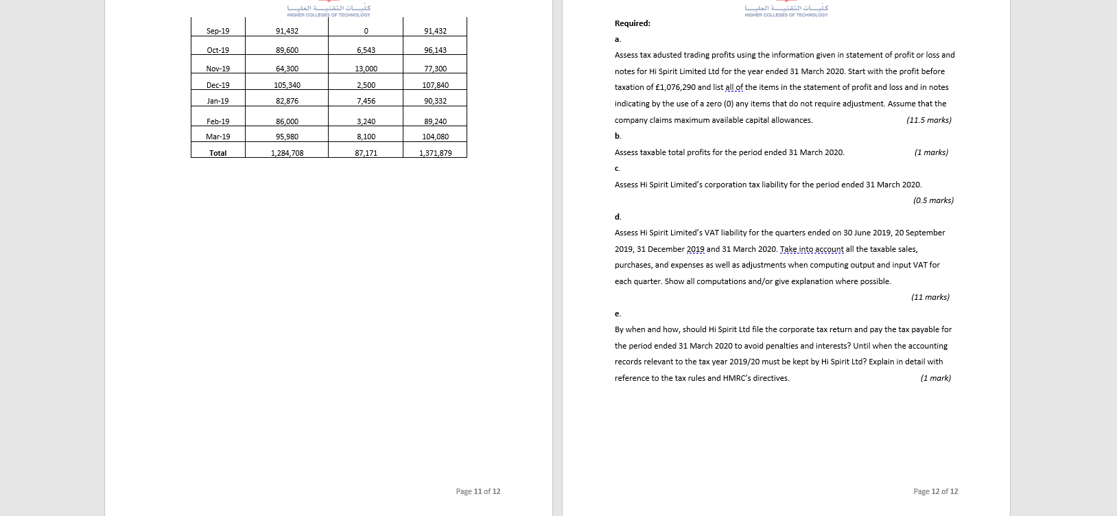 range of musical instruments and all goods are taxable unless stated otherwise.