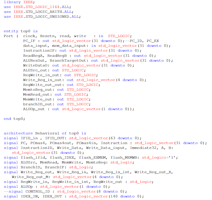 in Vivado (VHDL)below. Prepare a TEST BENCH file issuing the instructions in