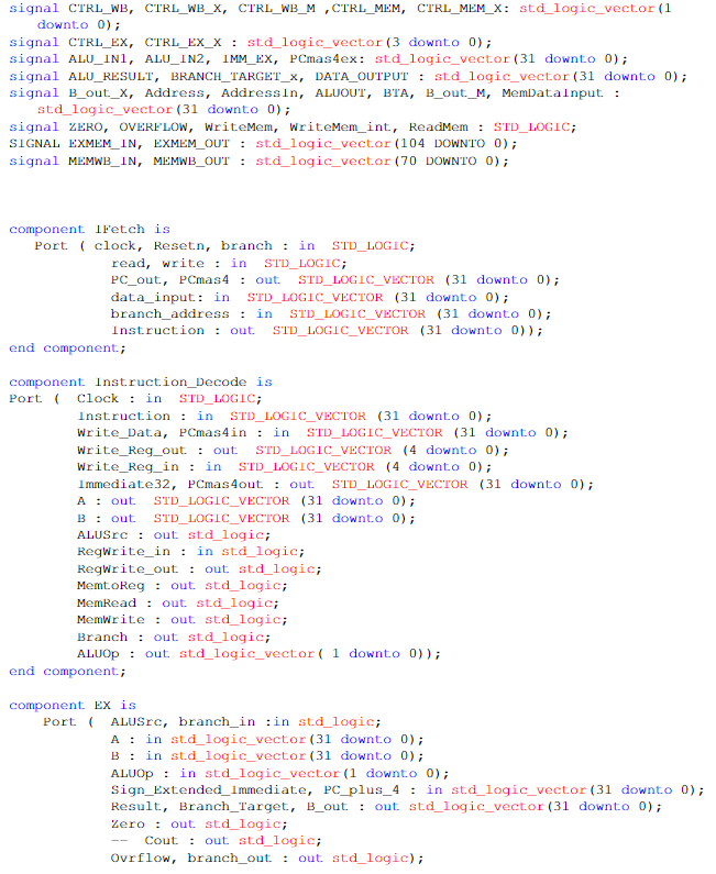 table 8.2 to the DATA INPUT port signal, while setting the WRITE