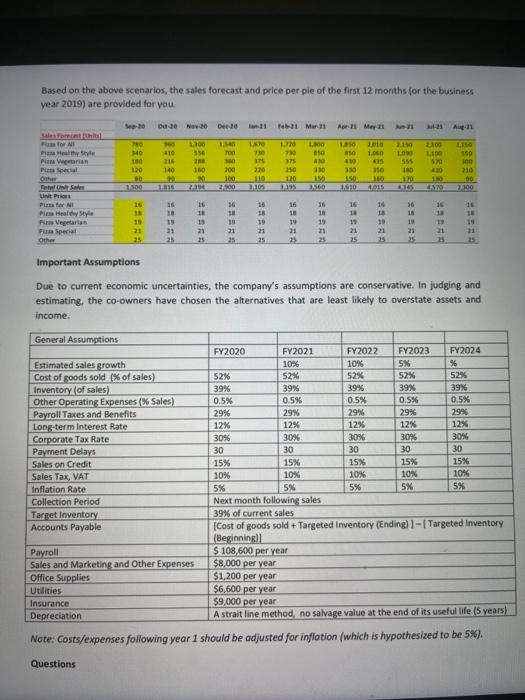 it's possible to do the minimum even if the writer that's doing