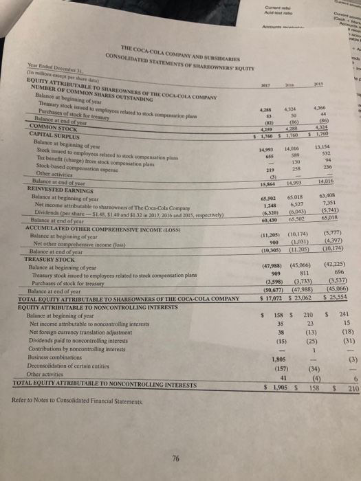 3 (In millions except per share data) 35,410 41,863 44,294 13256 1646