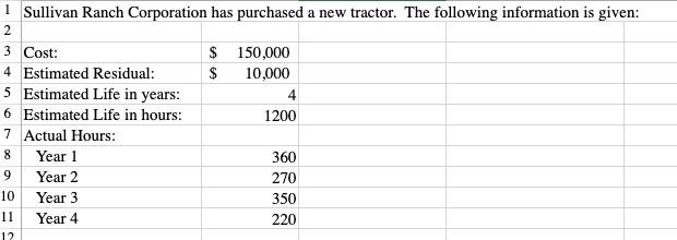 has purchased a new tractor and has provided you with the information