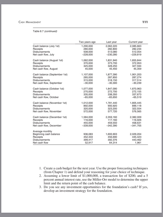 are not visible? I'm looking at them right now. Maybe you need