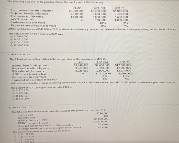  The following data are for the pension plan for the employees