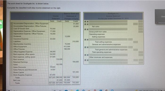  The work sheet for Southgate Inc is shown below. Complete the