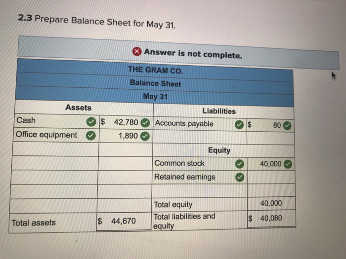  2.3 Prepare Balance Sheet for May 31 Answer is not complete.