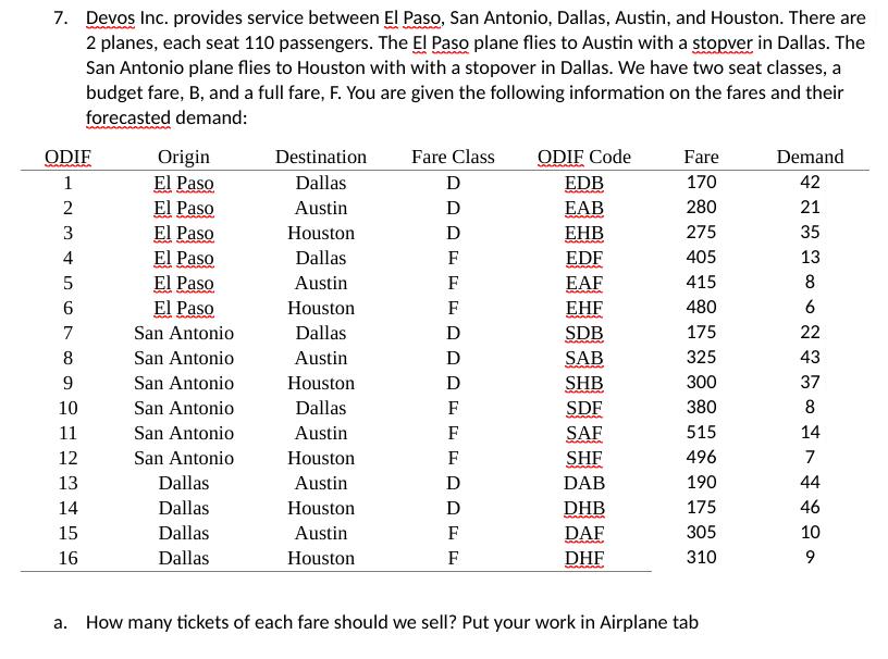  Please show your work in excel! Thank you! 7. Devos Inc.