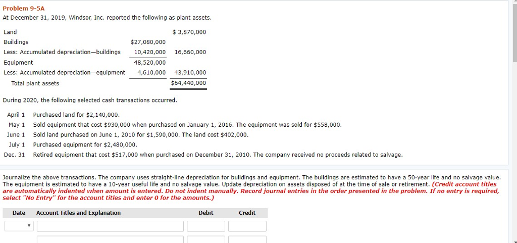  Problem 9-5A At December 31, 2019, Windsor, Inc. reported the following