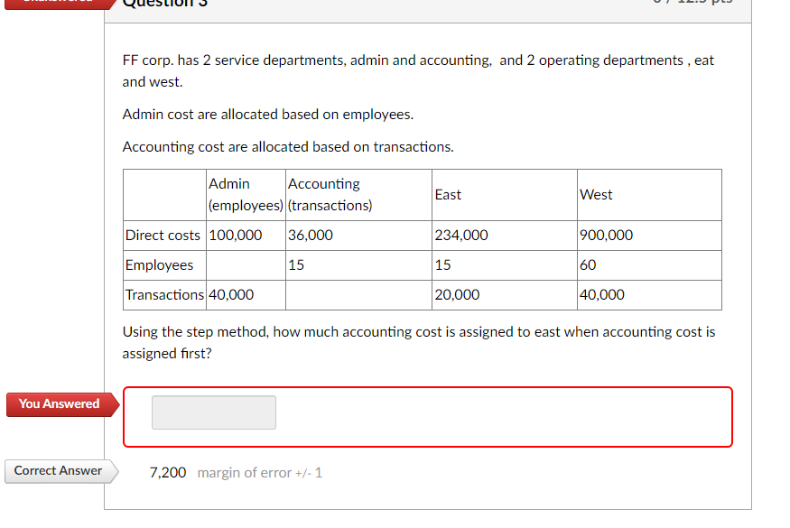 How did they get this answer? FF corp. has 2 service