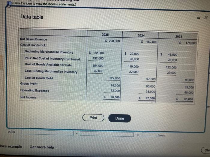  Data table Eit (Cick the icon to view the income statements.)