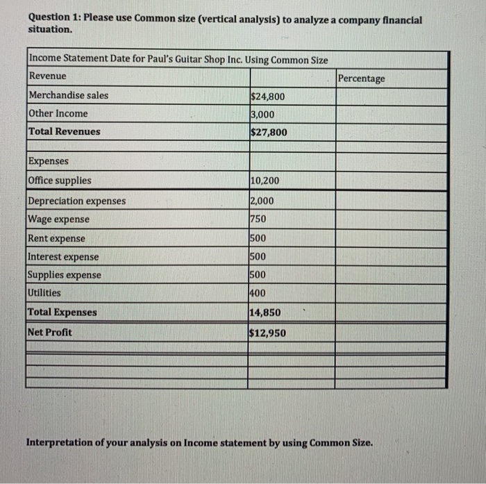  Question 1: Please use Common size (vertical analysis) to analyze a