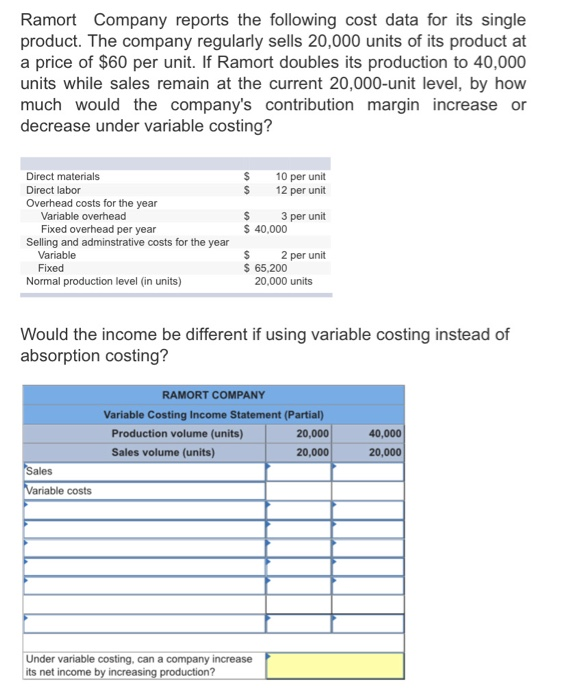 PLEASE HELP READ THE INFORMATION CAREFULLY Ramort Company reports the following cost