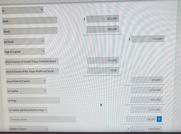 and events pertaining to its stockholders' equity. Feb. 1 Issued 3,000 shares