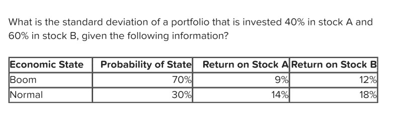  answer: a. 3.13% b. 2.84% c. 2.57% d. 2.69% e. 2.18%