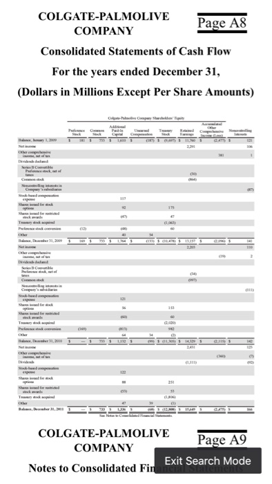 millions). Required: a. Explain what the service cost of S22.1 for Year