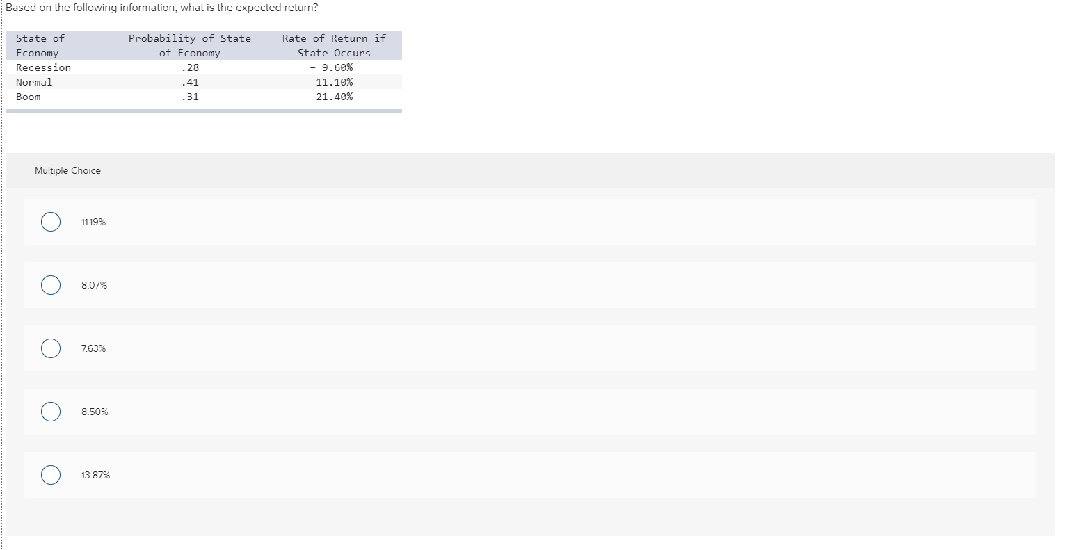Based on the following information, what is the expected return? State