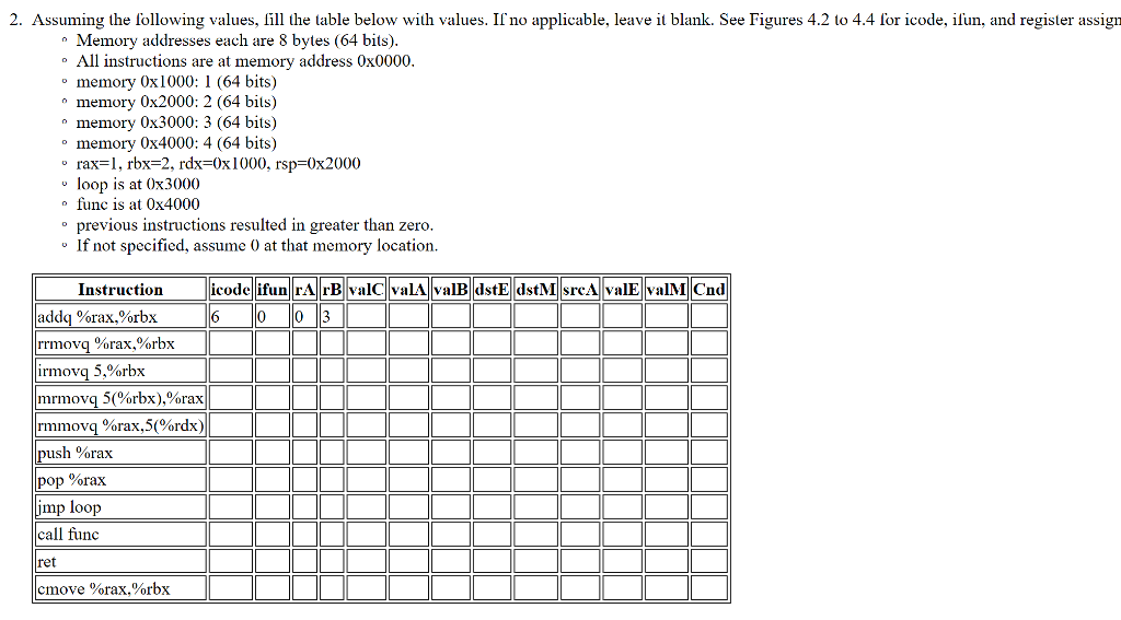 If possible please provide instructions or explanations. ( C programming) 2. Assuming