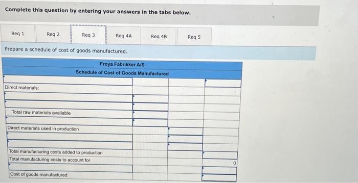 jobs on the basis of direct laborhours. Its predetermined overhead rate was