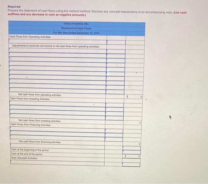 11-4, 11-5) The income statement balance sheets, and additional information for Video