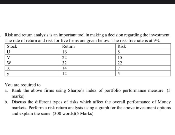  Risk and return analysis is an important tool in making a