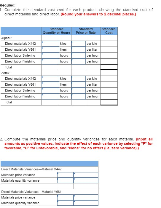 produces two products, Alphabs and Zeta7s, which pass through two operations, Sintering