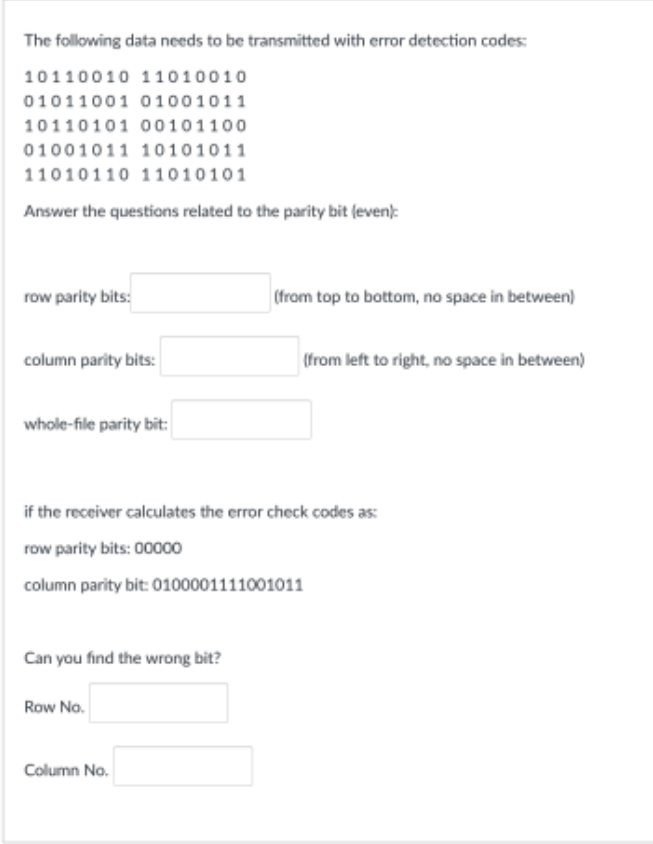  The following data needs to be transmitted with error detection codes: