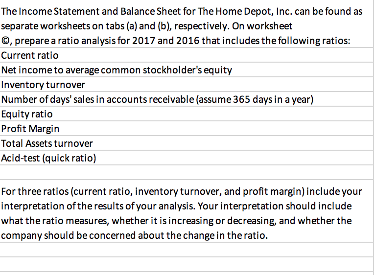 The instructions on how to do the problem is on the first
