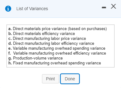 Design Company (DDC), which manufactures expensive brass doorknobs. DDC uses two direct