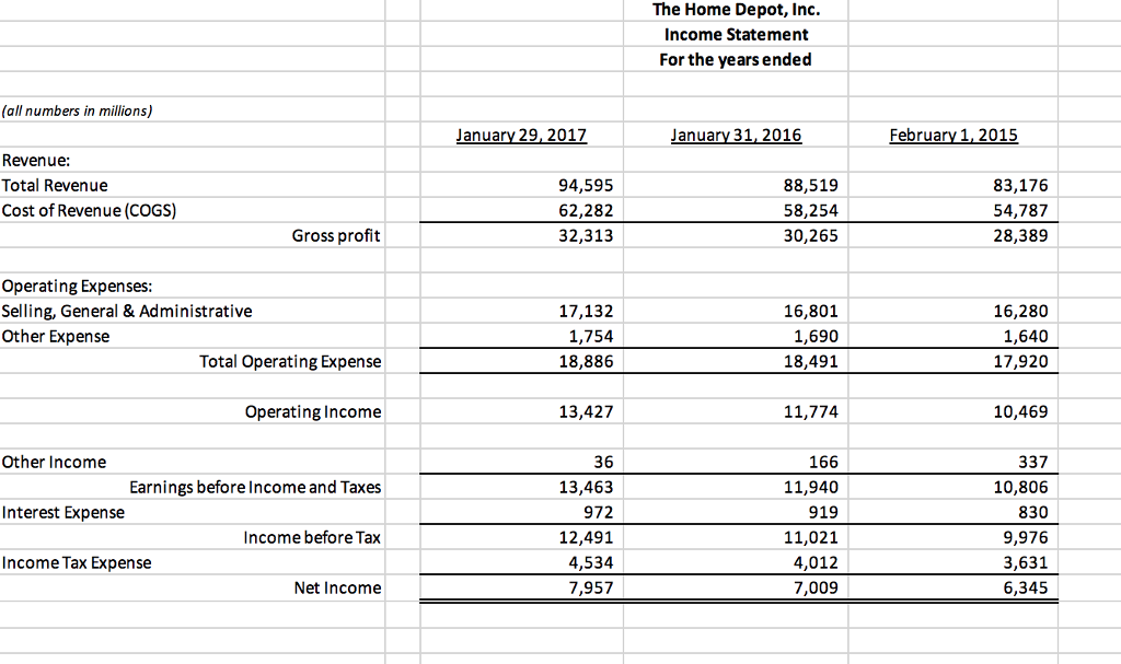 picture. Where the answers go is on the last picture attached The