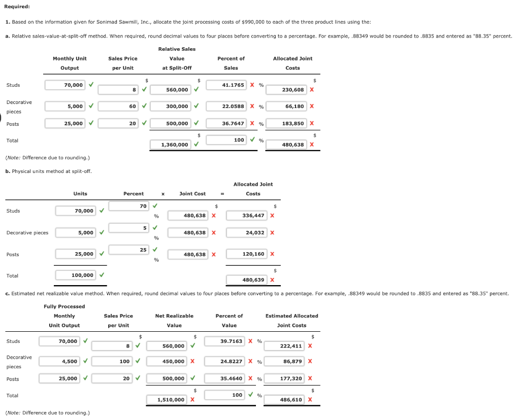 Physical Units Method, Relative Sales-Value-at-Split-off Method, Net Realizable Value Method, Decision Making