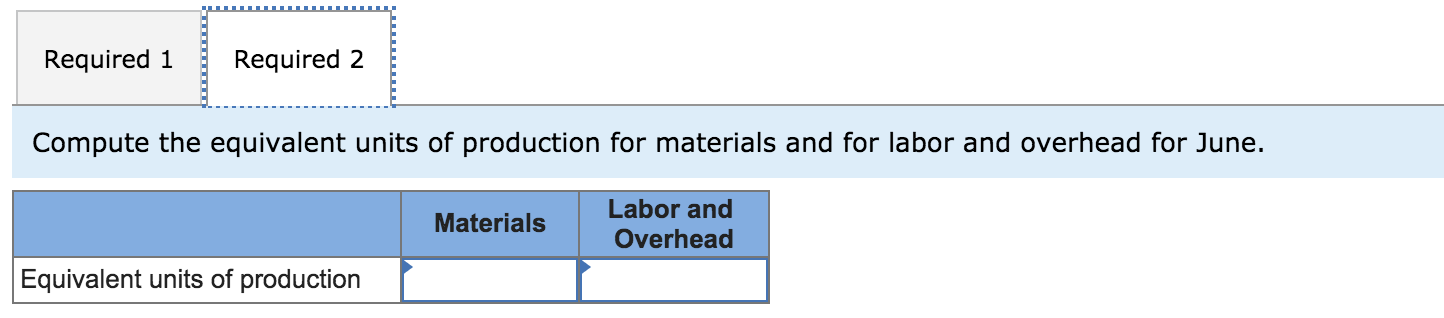 to tons of pulp processed during June are provided below: Work in